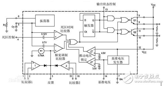 tl494简单逆变器威廉希尔官方网站
分析