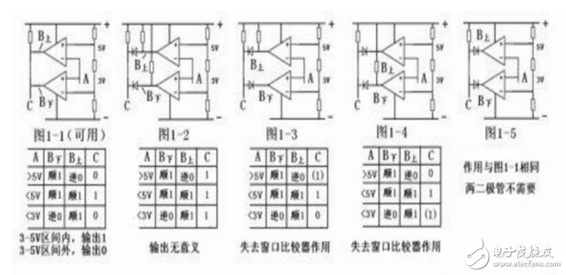 LM339窗口比较器分析