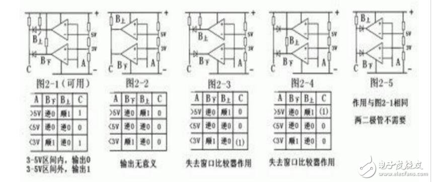 LM339窗口比较器分析