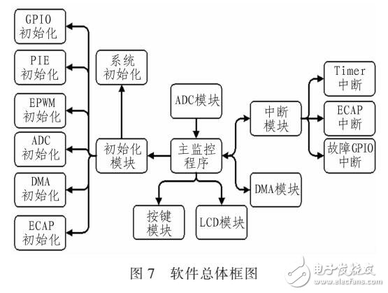 作业车间调度问题的改进萤火虫算法