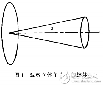 LED光源技术及白光LED汽车前照灯的光学设计