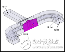 新型四路毫米波空间功率合成技术解析