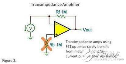 输入偏置电流消除电阻探究