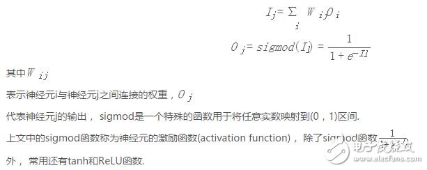 每个隐含层和输出层神经元输出与输入的函数关系