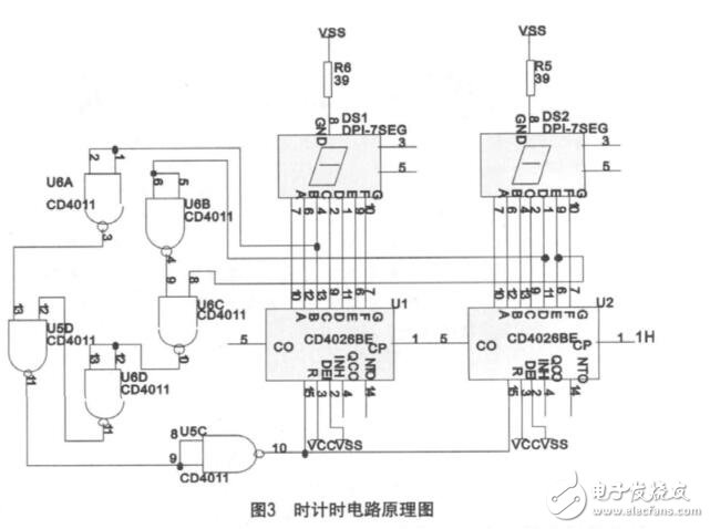 cd4026中文资料汇总（cd4026引脚图及功能_工作原理及应用威廉希尔官方网站
）