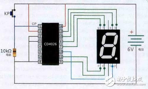 CD4026数码管计数器