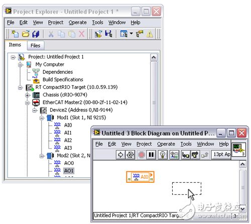 图5. 将NI 9144 I/O变量拖到LabVIEW VI中