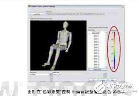 labview实现3d模型