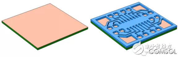 零基础学习PCB板电镀仿真