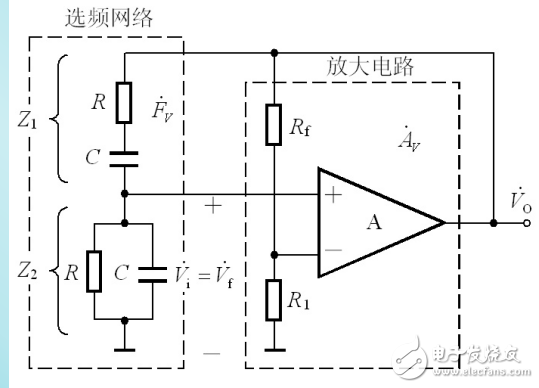 RC正弦波振荡威廉希尔官方网站
的组成与工作原理的介绍