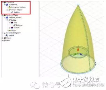 3D Component装配好的一体化模型，天线阵内部细节被完全隐藏