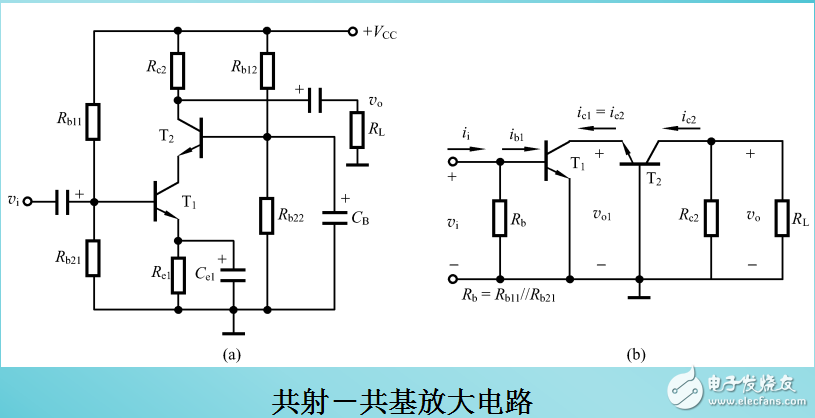 组合放大威廉希尔官方网站
的解析