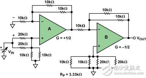 内置片内电阻的双路差动放大器实现精密ADC驱动器