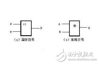 什么是异或_异或运算及异或运算的作用