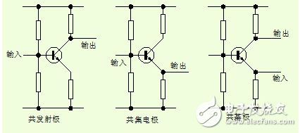 共射放大威廉希尔官方网站
和共集放大威廉希尔官方网站
的最简单判别方法是什么?