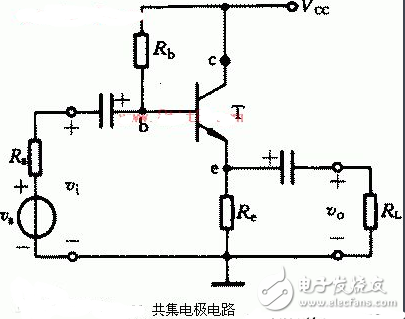 共射放大威廉希尔官方网站
和共集放大威廉希尔官方网站
的最简单判别方法是什么?