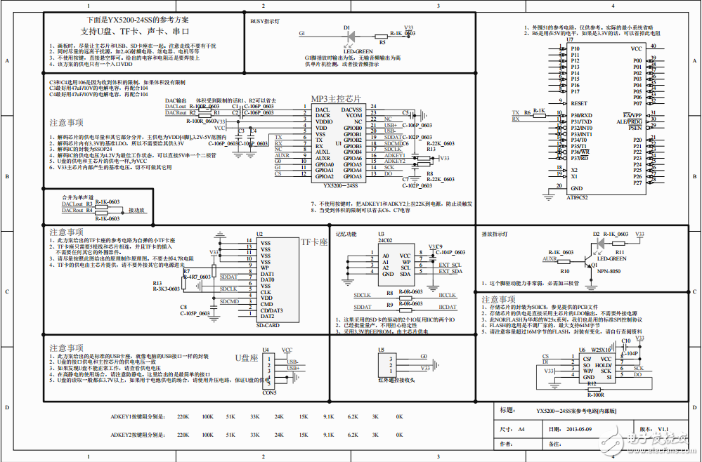 YX5200-24SS原理图V1.5