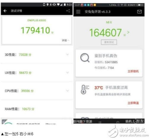 小米6与一加5哪个好？六大维度深度评测告诉你该怎么选