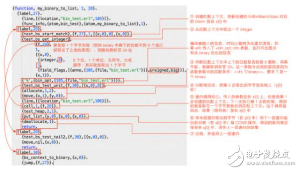 弱类型语言的优缺点有哪些