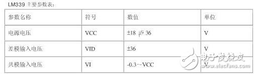 lm339中文参考手册与lm339实际应用威廉希尔官方网站
图吐血分享