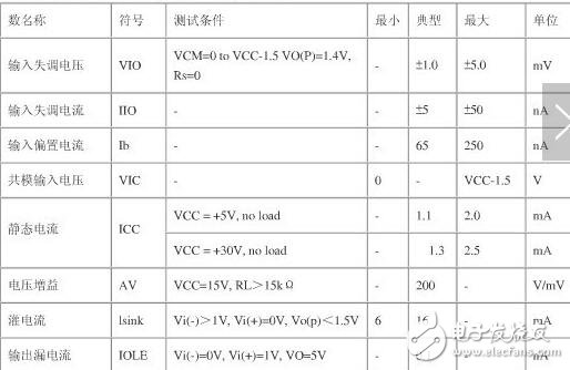 lm339中文参考手册与lm339实际应用威廉希尔官方网站
图吐血分享