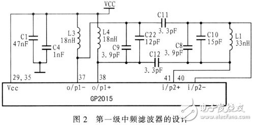  全球定位系统信号接收机射频模块设计