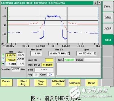  详解GSM/UMTS手机的最终测试方法