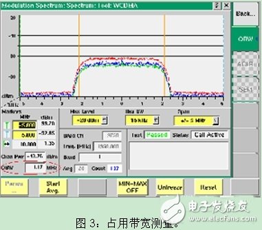  详解GSM/UMTS手机的最终测试方法