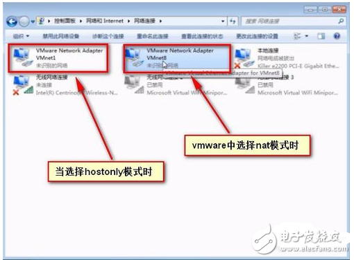 浅谈vmware网络连接方式