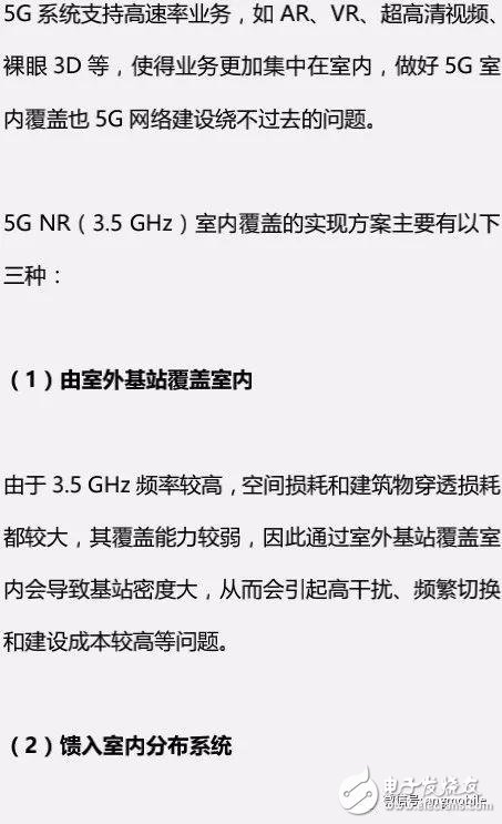 5G NR（3.5 GHz）无线网络覆盖问题及建议方案分析