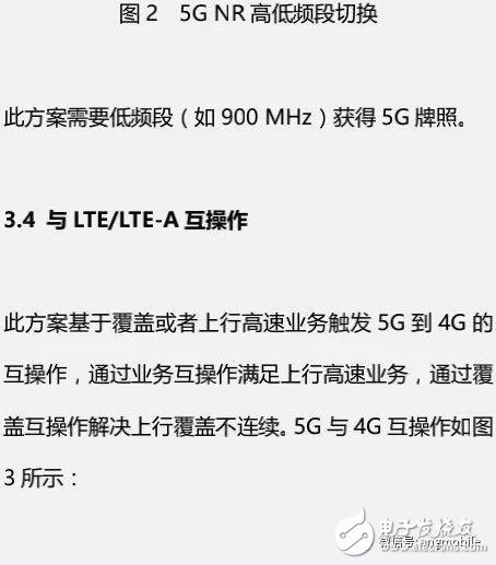 5G NR（3.5 GHz）无线网络覆盖问题及建议方案分析