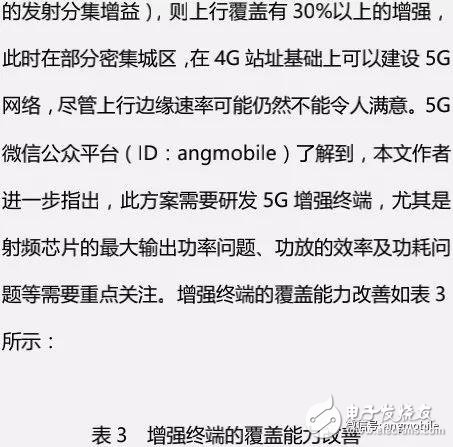 5G NR（3.5 GHz）无线网络覆盖问题及建议方案分析