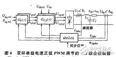 基于分布式发电系统并网控制设计