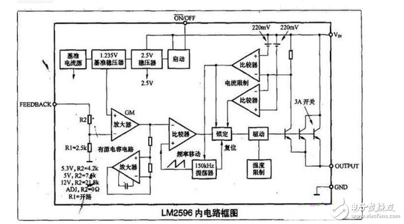 lm2596工作原理详解_引脚图及功能_内部结构_特性参数及应用威廉希尔官方网站
