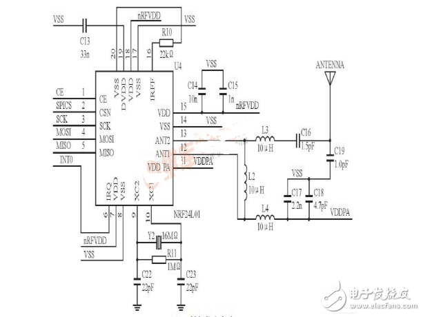 基于STM32F103和nRF24L01的近程无线数传系统设计