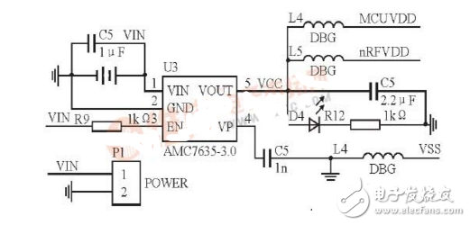 基于STM32F103和nRF24L01的近程无线数传系统设计