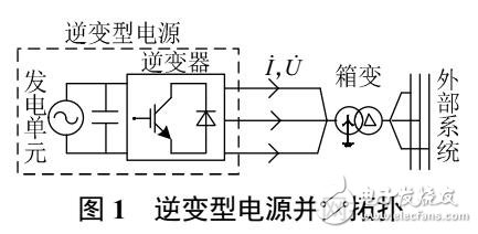 逆变型电源对故障分量方向元件的影响