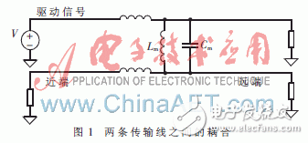 嵌入式系统的信号完整性理论分析