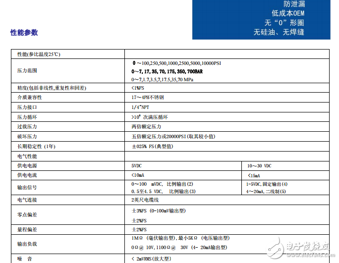 瑞士Intersema压力传感器MSP300系列介绍