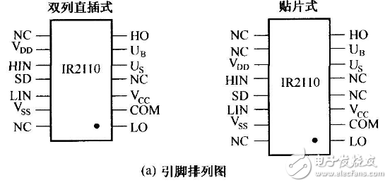 ir2110中文资料详解_引脚图及功能_工作原理_内部结构及应用威廉希尔官方网站
