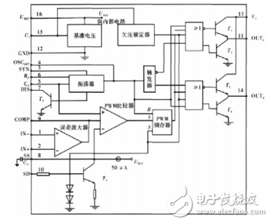 基于SG3525芯片的大功率恒压/恒流LED电源研制