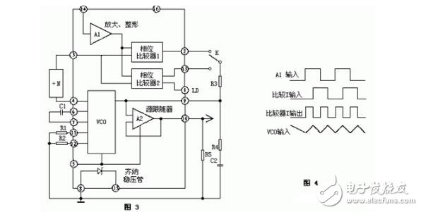 自制简易高频感应加热