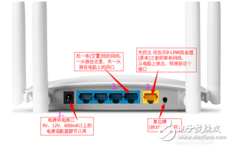 智能路由器后台设置教程