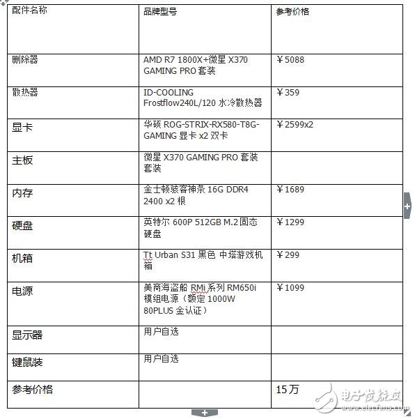 最新比特币挖矿机_比特币挖矿软件有哪些_比特币挖矿机下载