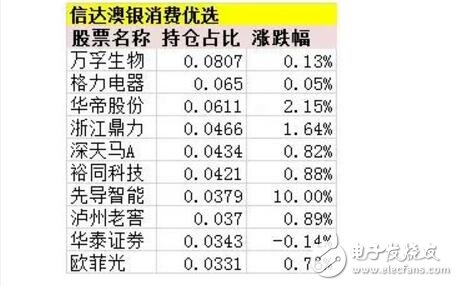 新能源汽车概念全面爆发_新能源汽车行情进入全面加速阶段