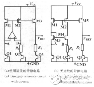 带隙基准威廉希尔官方网站
_cmos无运放带隙基准源