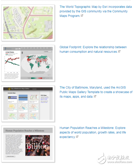 arcgis是什么_arcgis是做什么的