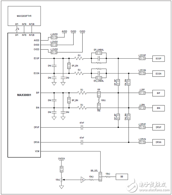 Maxim MAX30001超低功耗生物电势和阻抗AFE的解决方案详解