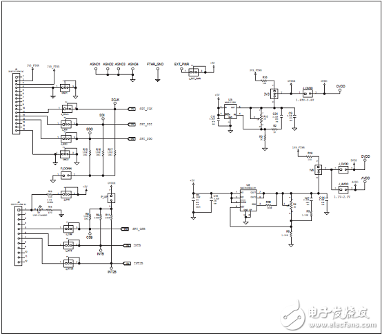 Maxim MAX30001超低功耗生物电势和阻抗AFE的解决方案详解