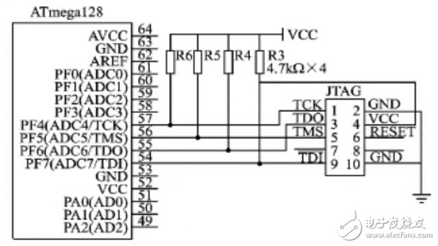 一文详解ATMEGA128熔丝位配置